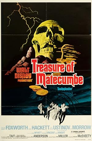 Treasure of Matecumbe (1976)