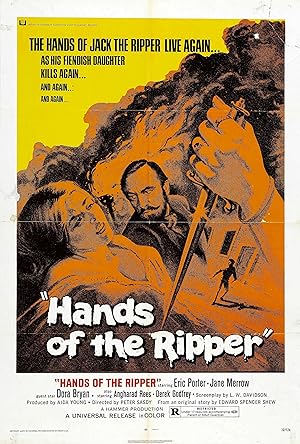 Hands of the Ripper (1972)