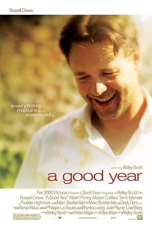 A Good Year (2006)